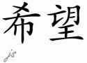 Chinese characters for hope