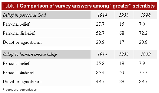 greaterscientists.png