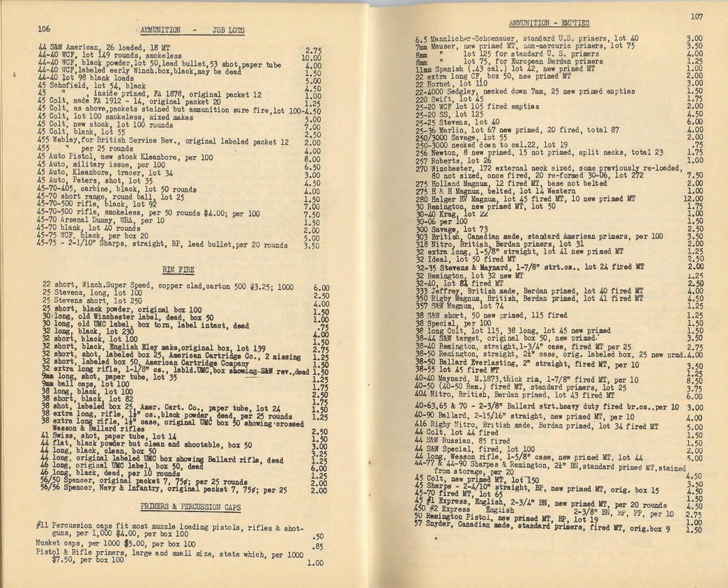 Old Collectors Cartridge List General Ammunition Collector Discussion