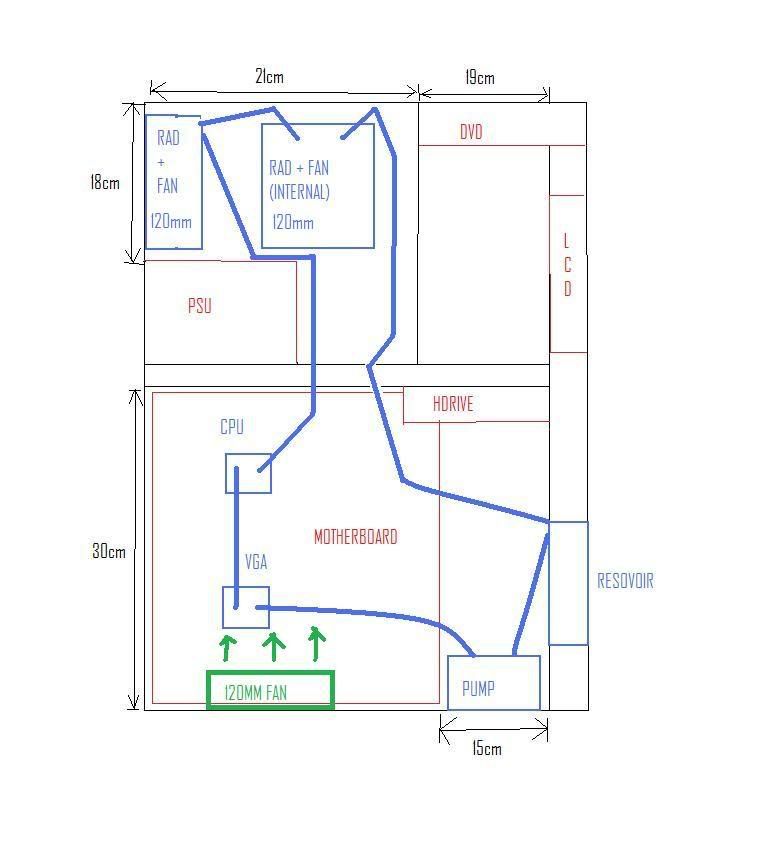 Layout.jpg