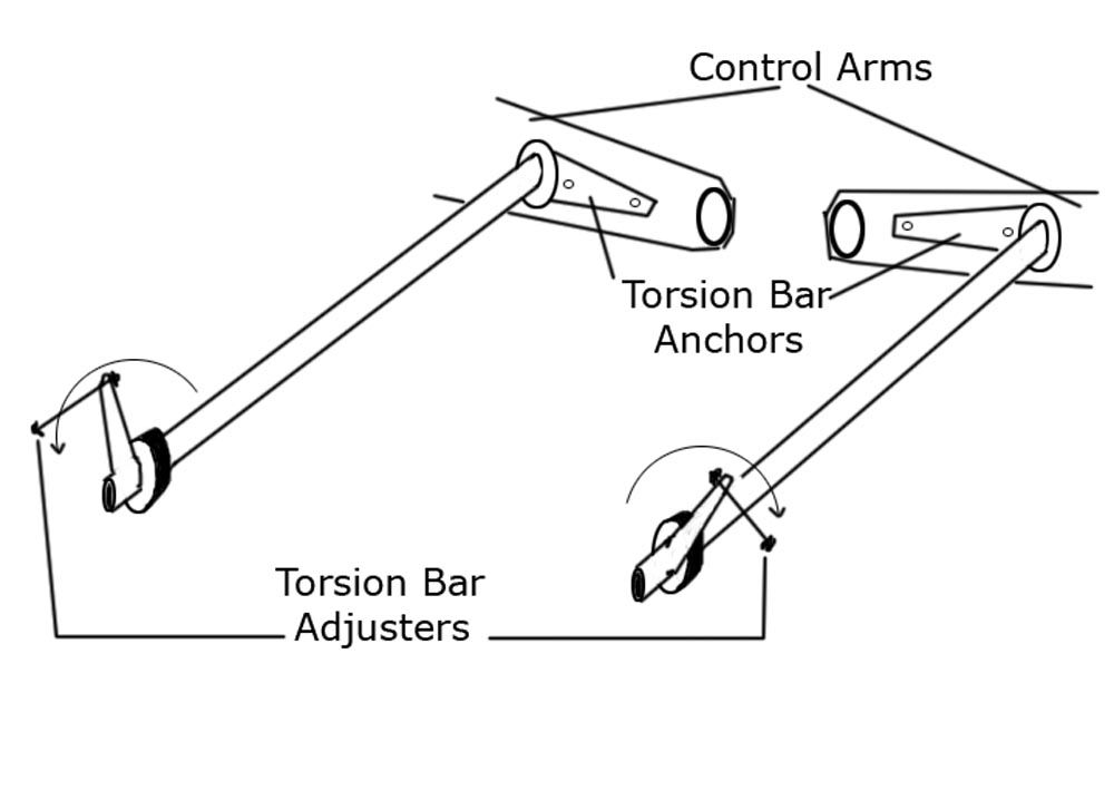 1995 Nissan pathfinder torsion bar adjustment #1