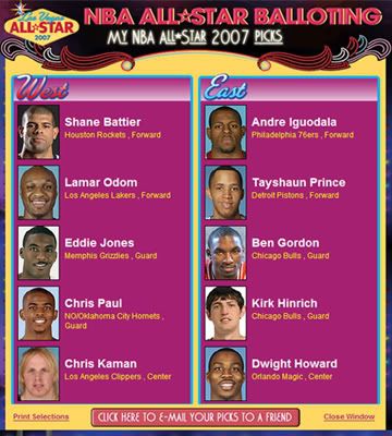 my NBA ALL★STAR 2007 picks