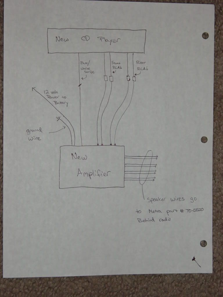 how do you hook up door speakers to an amp How do i wire rca cable for multiple amps located on the speaker amplifier powering the front speakers if you wish to use a four hook up a remote . how do you hook up door speakers to an amp How do i wire rca cable for multiple amps located on the speaker amplifier powering the front speakers if you wish to use a four hook up a remote .