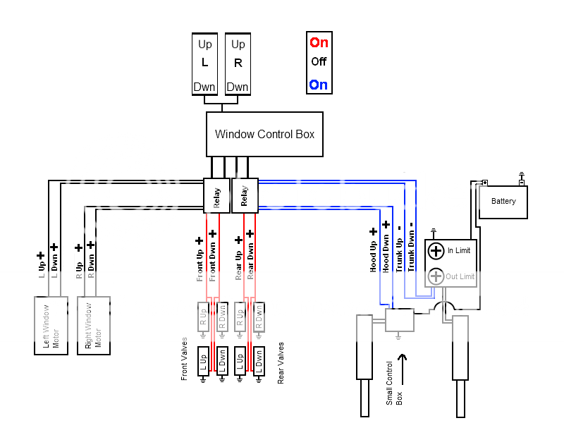 single switch, multiple outputs - Page 4 -- posted image.