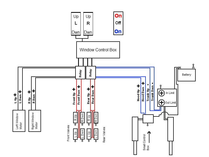 single switch, multiple outputs - Page 4 -- posted image.