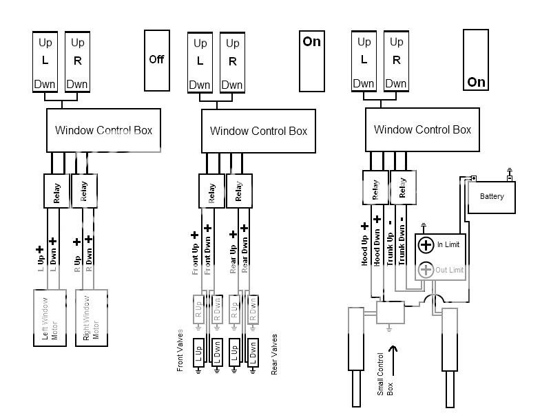 single switch, multiple outputs - Page 3 -- posted image.