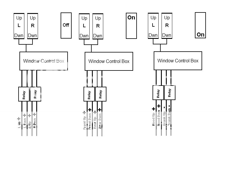 single switch, multiple outputs - Page 3 -- posted image.