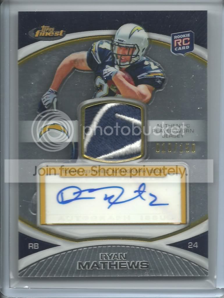 the Ryan Mathews superthread (tons of scans) - Blowout Cards Forums