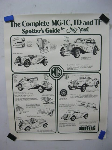 Vintage poster Complete MG TC, TD & TF Spotters Guide  